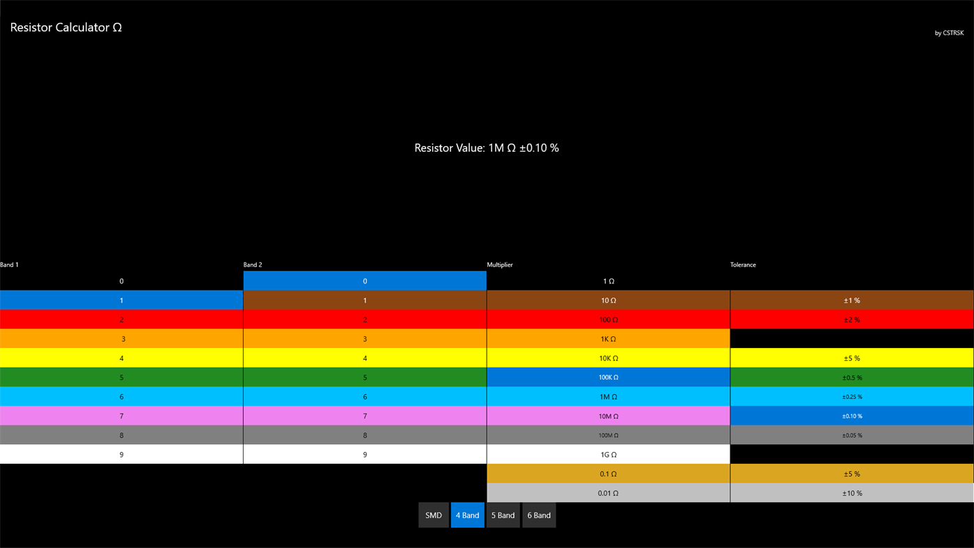 #3. Resistor Calculator Ω (Windows) De: CSTRSK