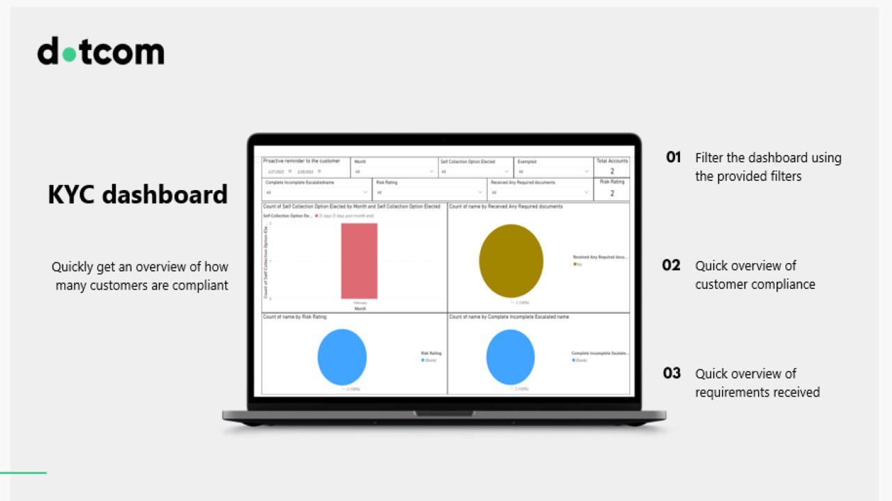 Snapshot 4 of Digital KYC Management Solution