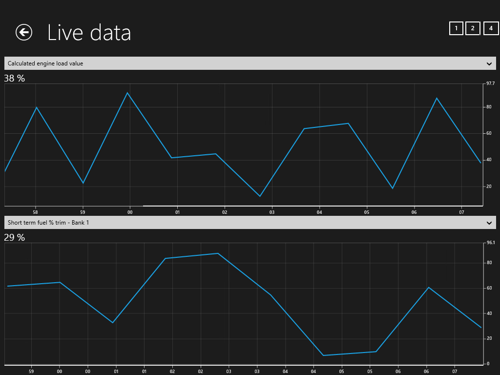Car Scanner Pro for Windows 10