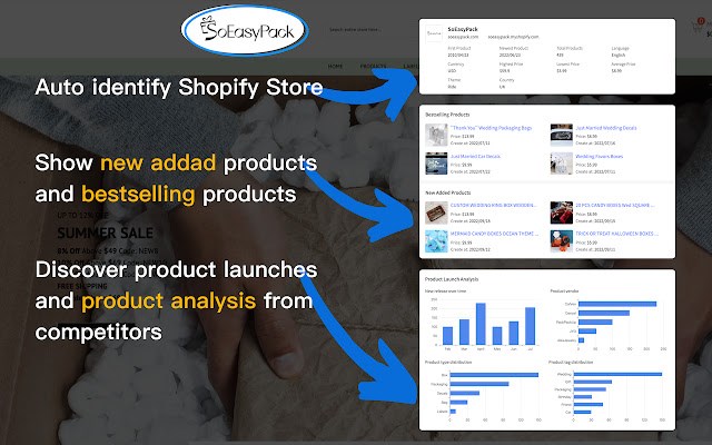 Shopify Raise - Shopify store analysis tool