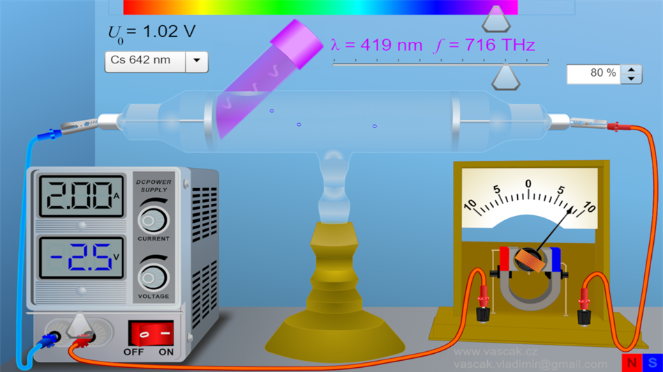 Physics at school (Windows) Podle: Vladimír Vaščák