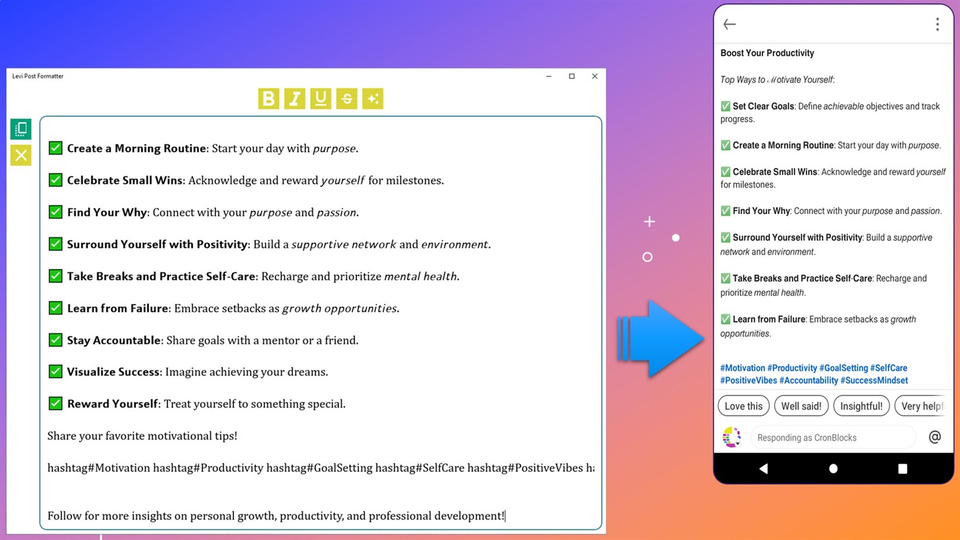 #1. Levi Post Formatter (Windows) By: CronBlocks