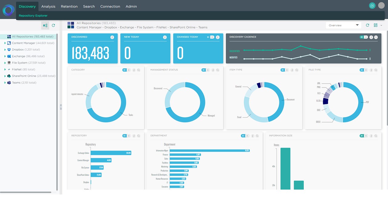 Snapshot 1 of EncompaaS Intelligent Information Management