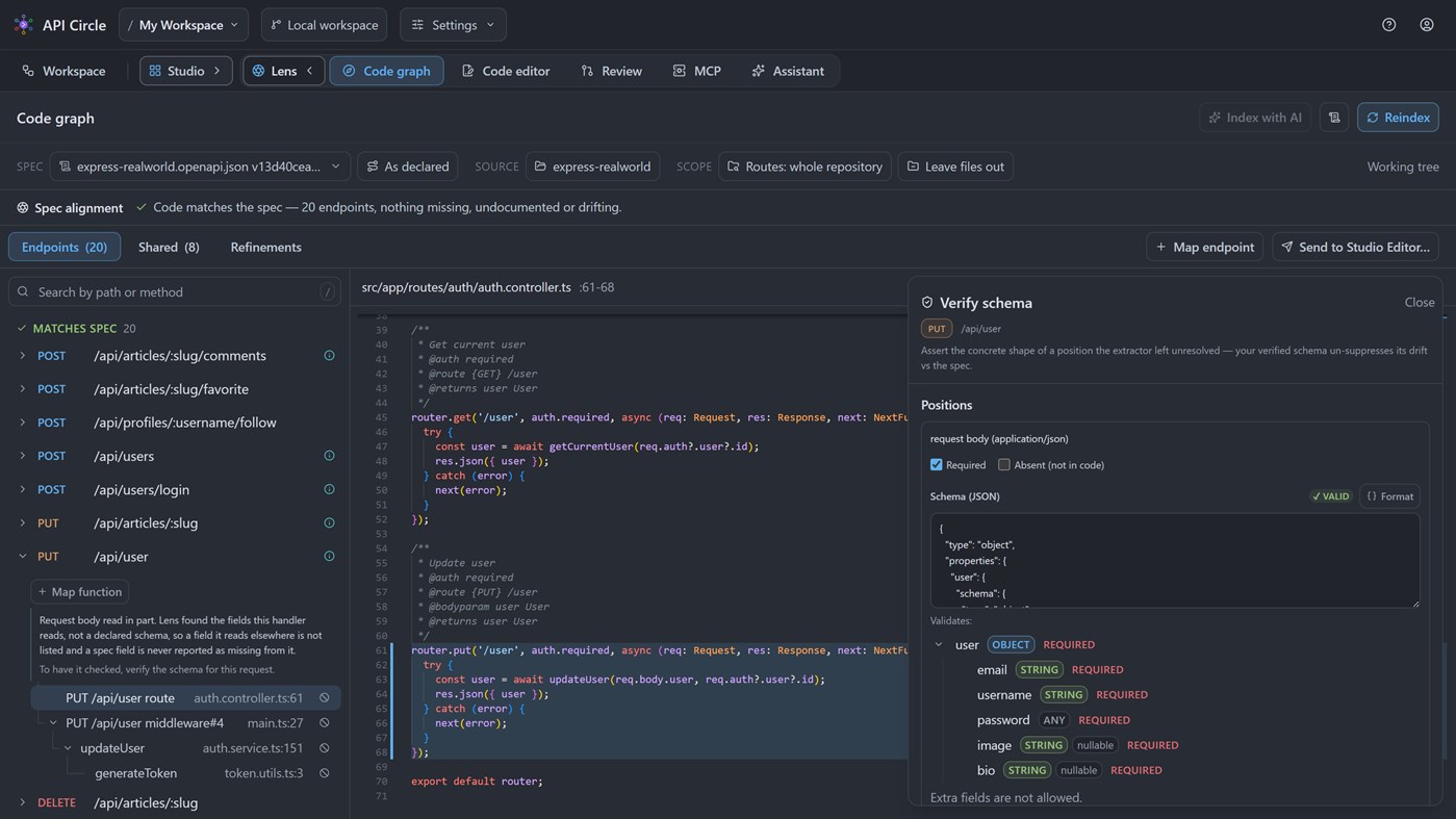 #3. API Circle (Windows) di: API Circle