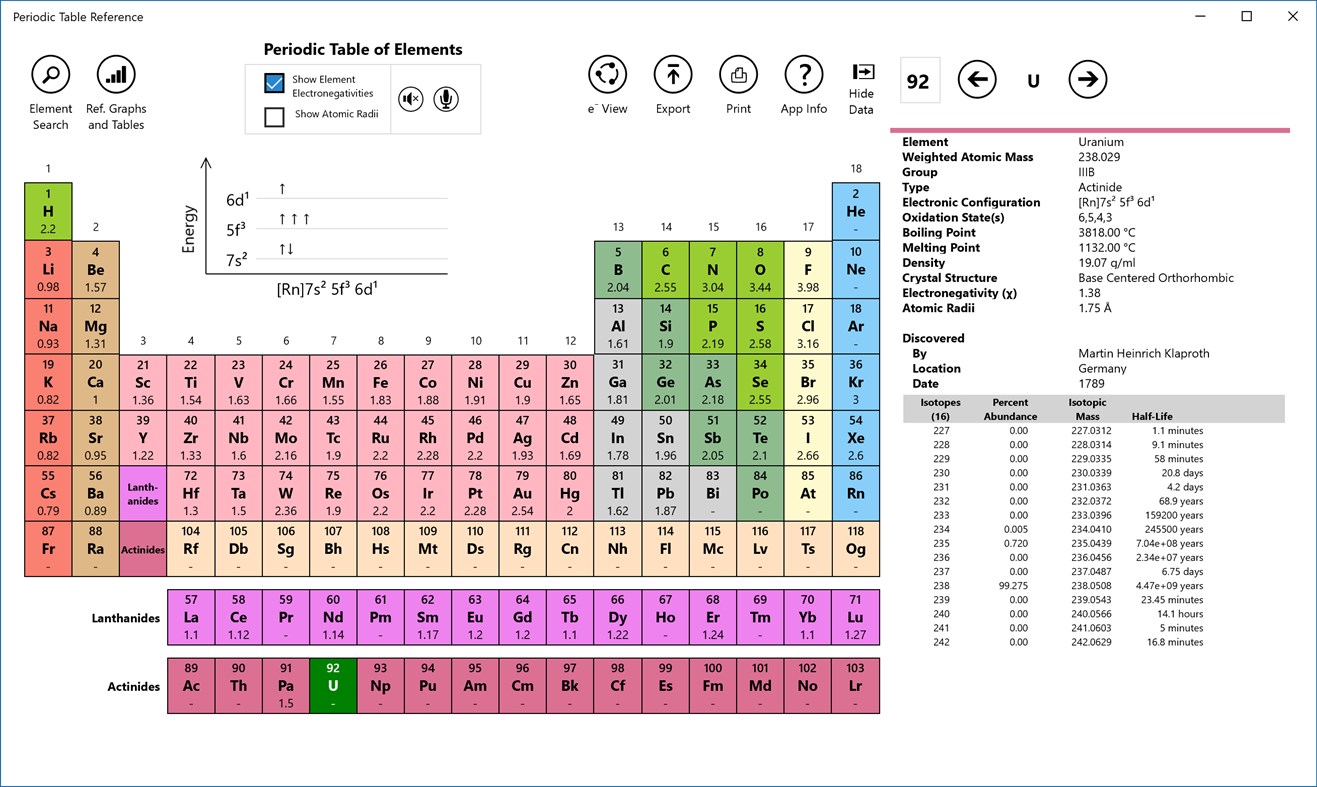 #2. Periodic Table Reference (Windows) Przez: BioXing