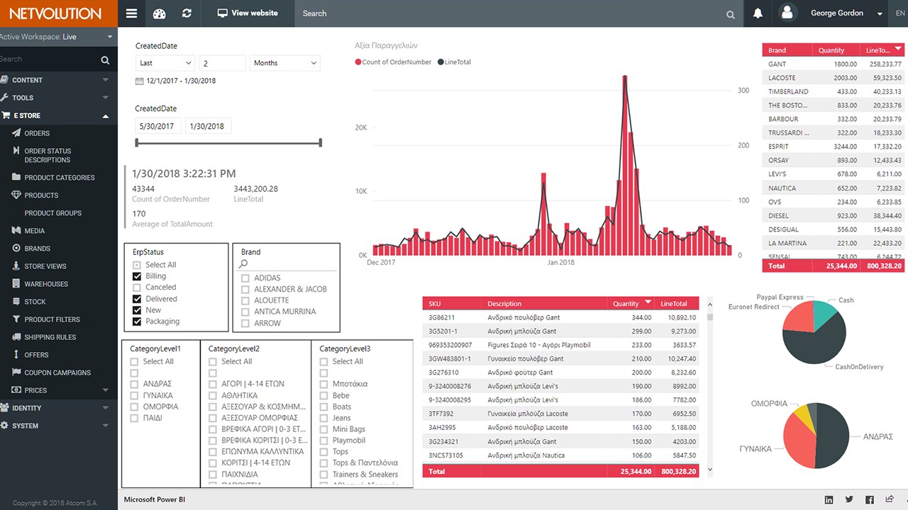 Snapshot 7 of Atcom Netvolution WCM