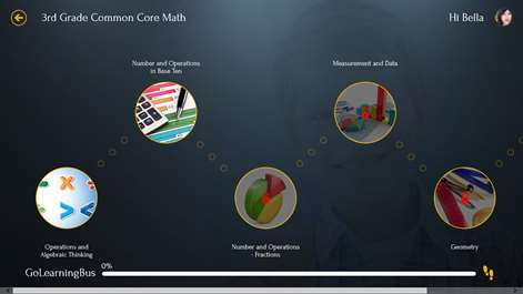 Common Core Math by GoLearningBus Screenshots 2