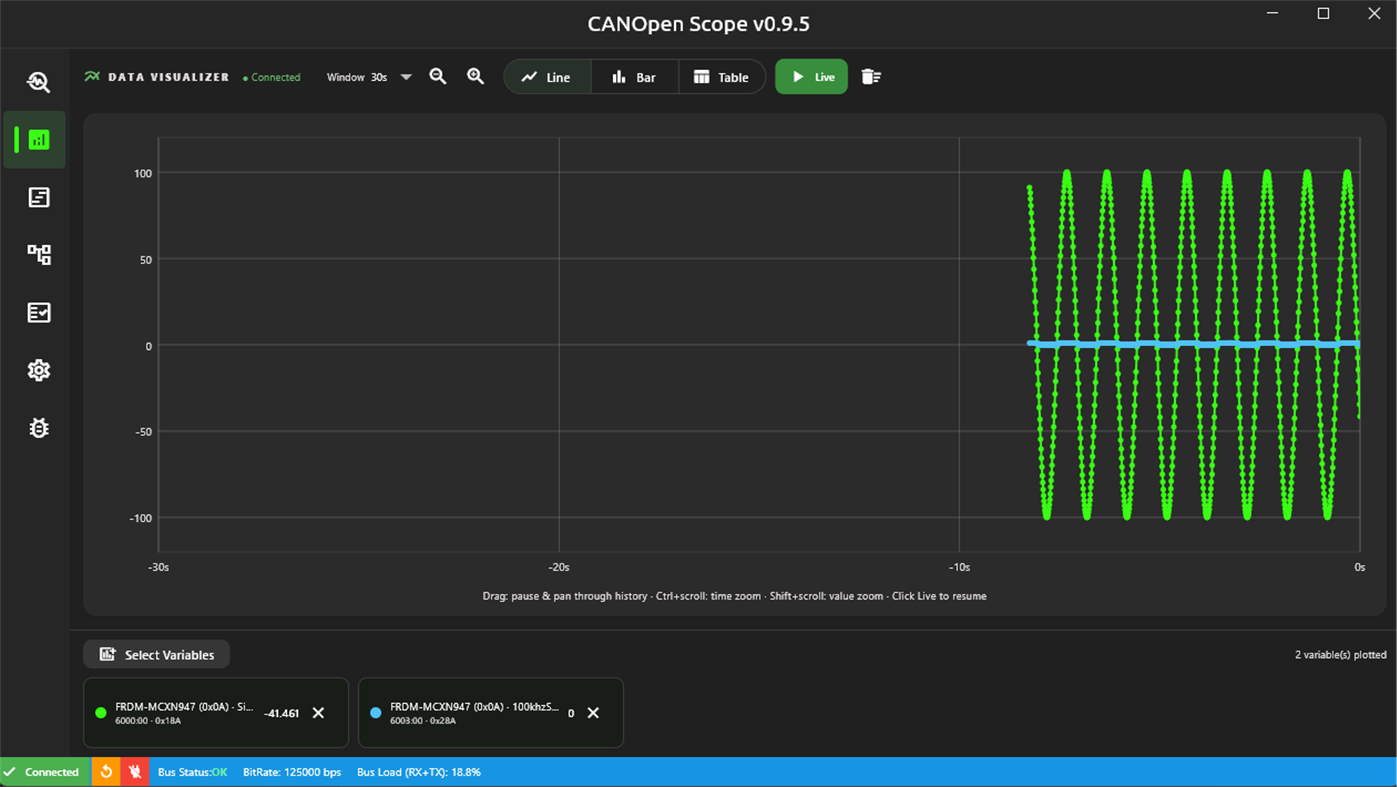 #2. CANOpenScope (Windows) Tekijä: HamedJafarzadeh
