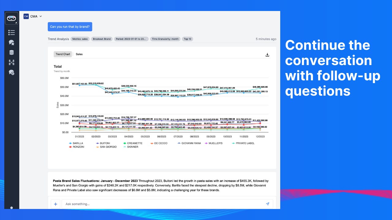 Snapshot 3 of AnswerRocket