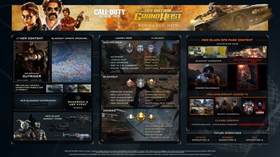 Call of Duty®: Black Ops 4 — скриншот 3