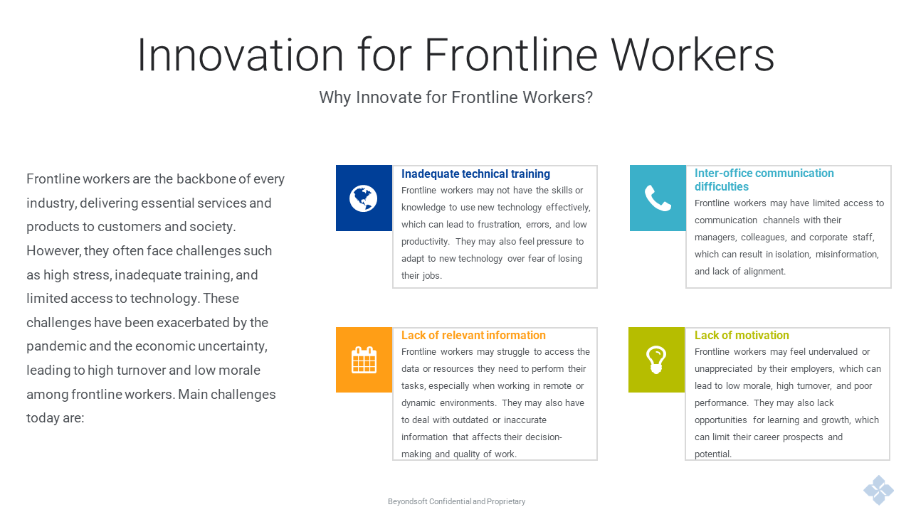 Snapshot 1 of Beyondsoft Digital Innovation for Frontline Workers Deployment: 10-Week Implementation
