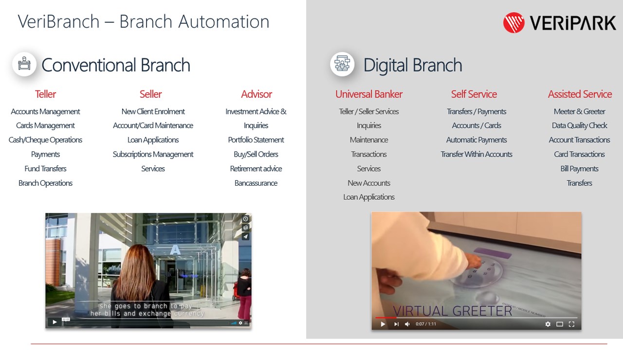 Snapshot 4 of VeriBranch Branch Automation for Banking
