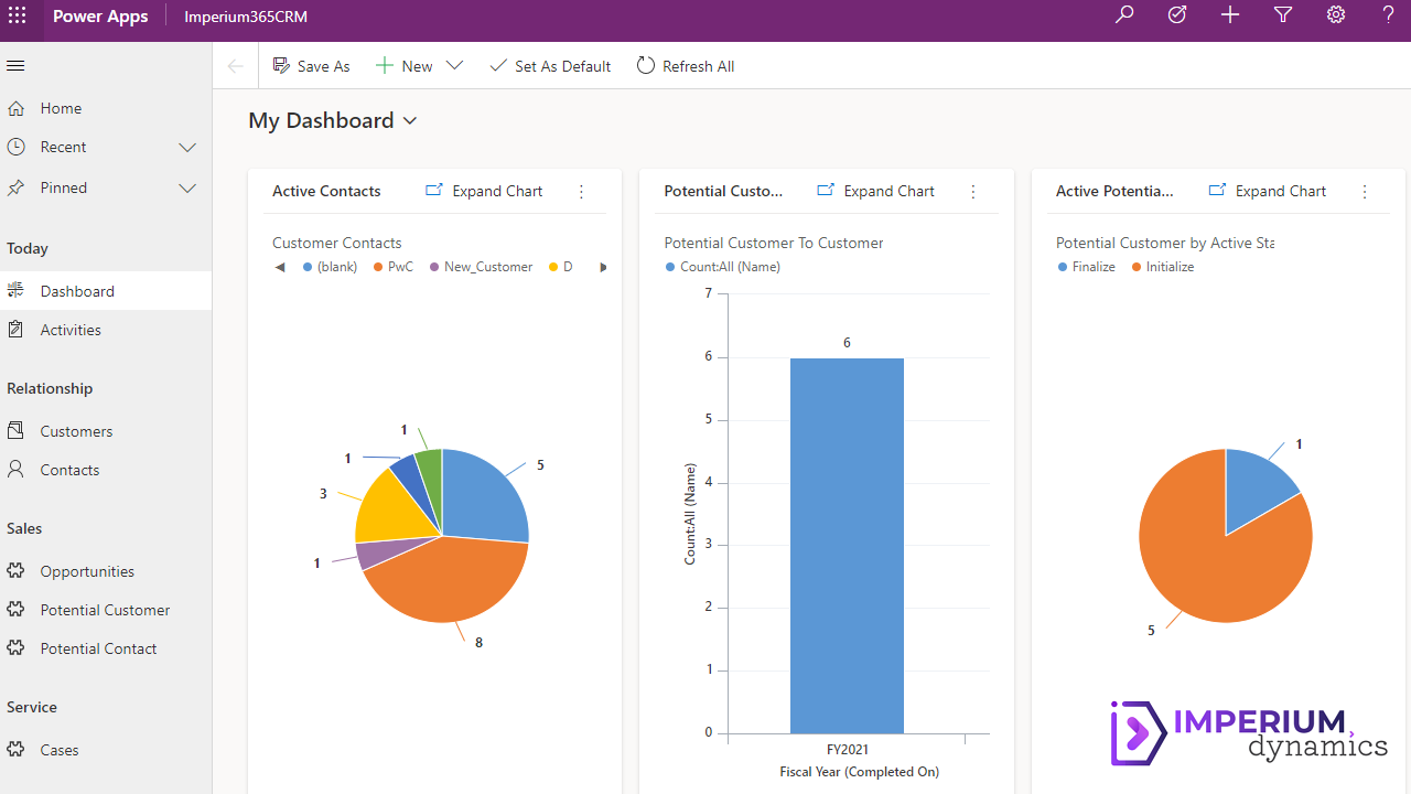 Snapshot 1 of Power Platform: 2-Week Proof of Concept