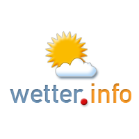 wetter.info