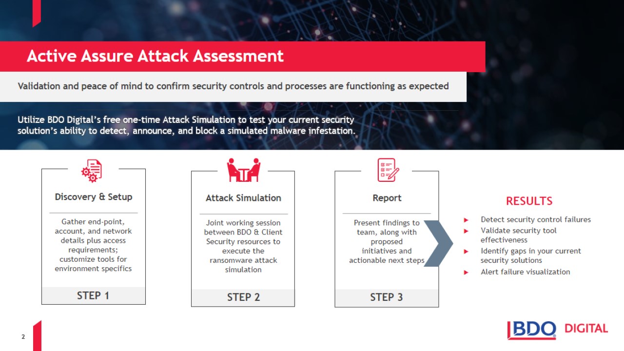 Snapshot 1 of Active Assure Attack Assessment - 3 Weeks