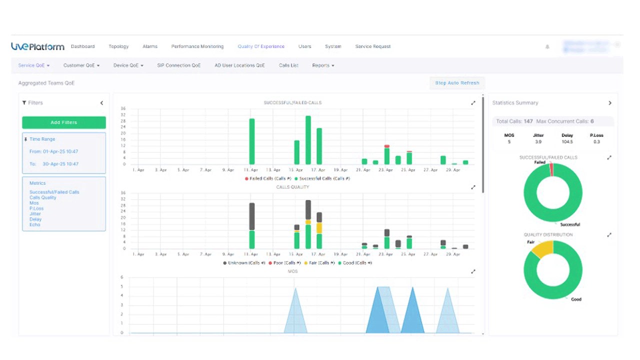 Snapshot 5 of AudioCodes Live Platform for Microsoft Teams Operator Connect