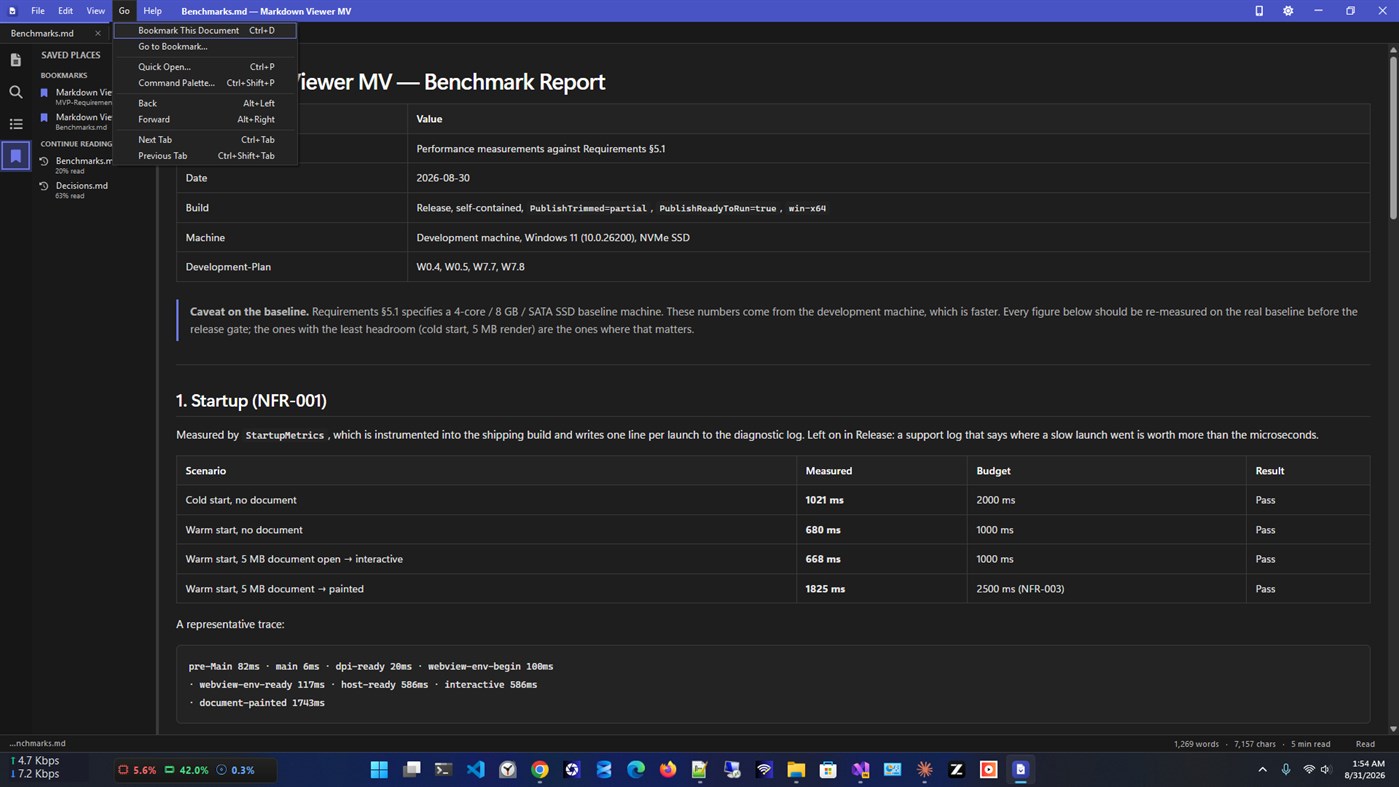 #5. Markdown Viewer MV (Windows) Podle: Zero Byte