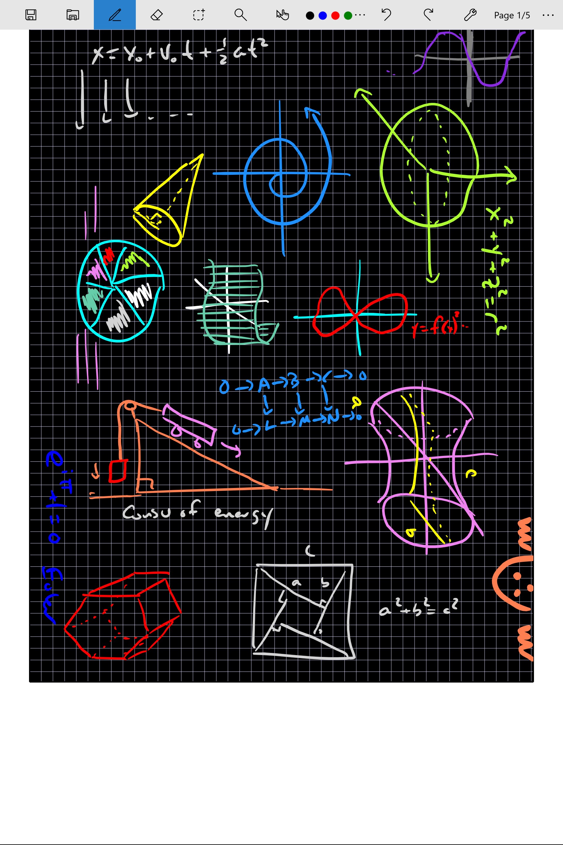 Algebra Tumblr