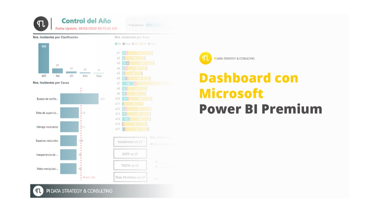 Snapshot 1 of Migración Power BI Premium a Fabric Capacity