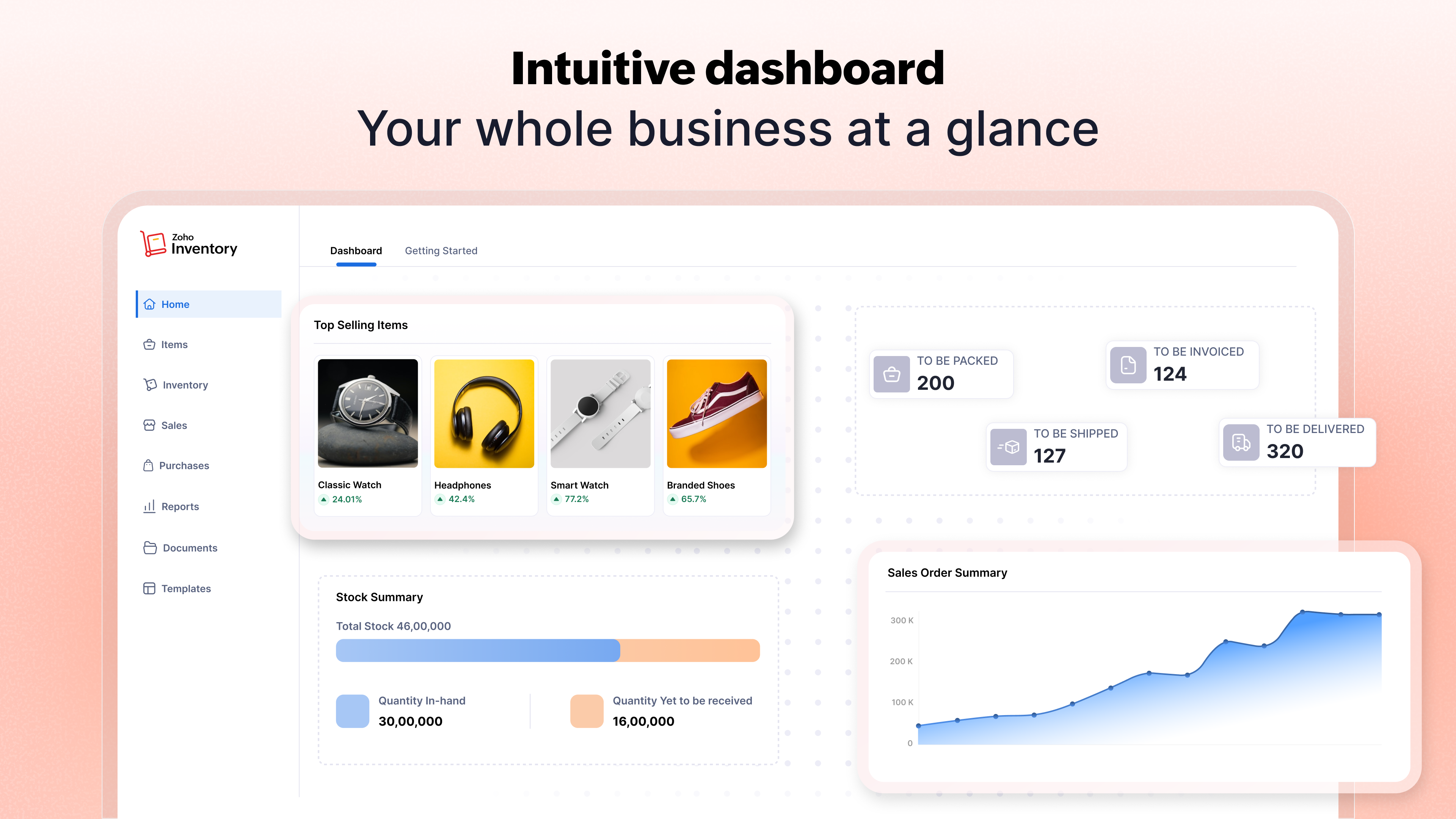 Zoho Inventory – Online inventory & order management software screenshot