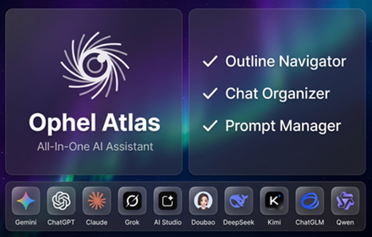 Ophel Atlas: AI Chat Navigator & Organizer