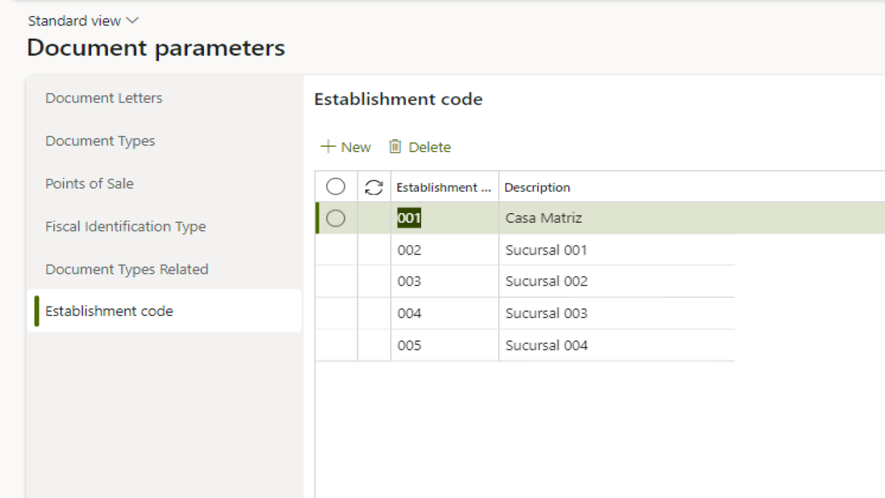 Snapshot 7 of Taxxon Enhancement Pack for Paraguay