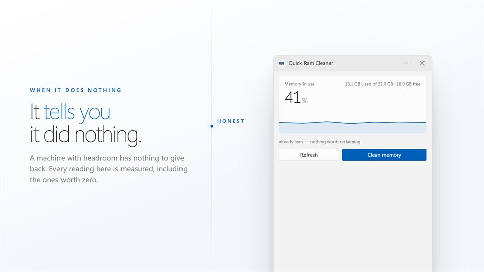 Quick Ram Cleaner at 41% memory use reporting 'already lean, nothing worth reclaiming'