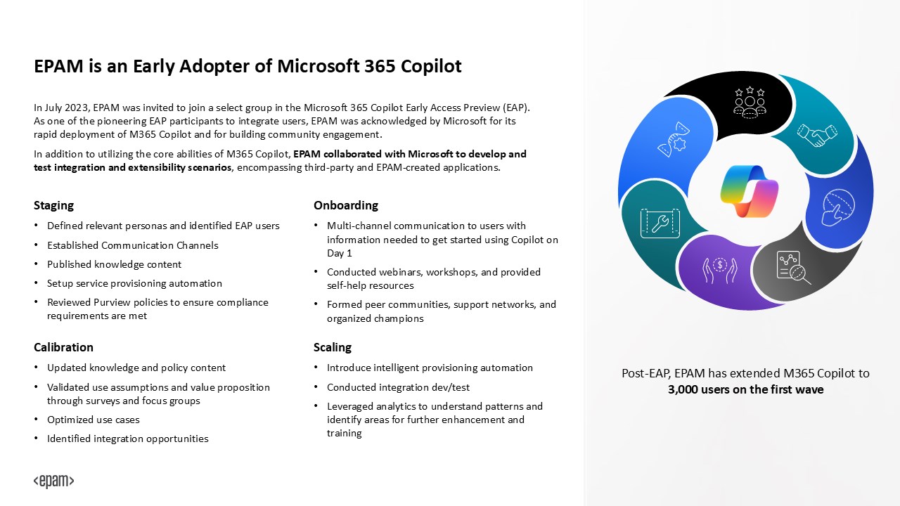 Snapshot 1 of Microsoft 365 Copilot Assessment Workshop