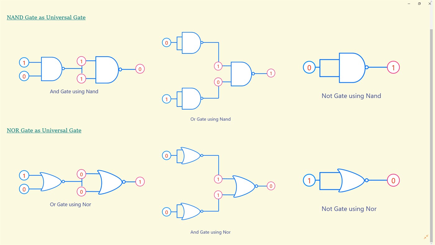 #4. Electronics Simulator Mini (Windows) Podle: Apphub_Cosmos.sp963