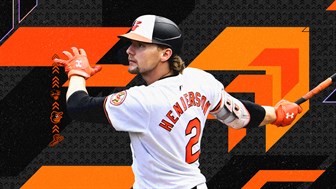 MLB® The Show™ 25 Standard Edition