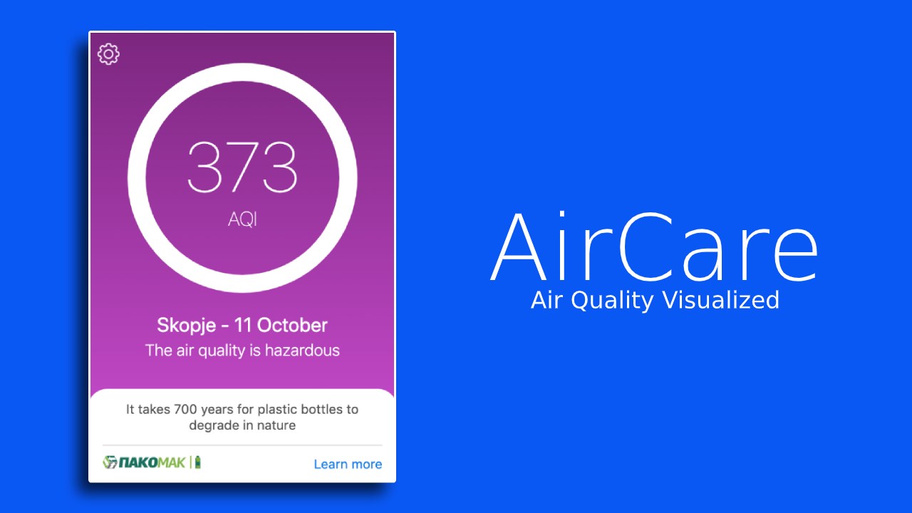 AirCare