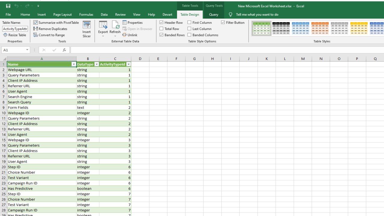 Snapshot 3 of Devart ODBC Driver for Marketo