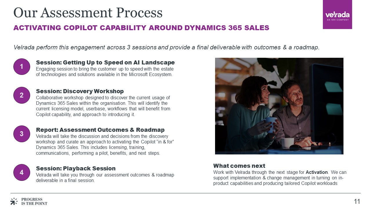 Snapshot 2 of Copilot 1wk Activation Assessment: Dynamics 365 Sales