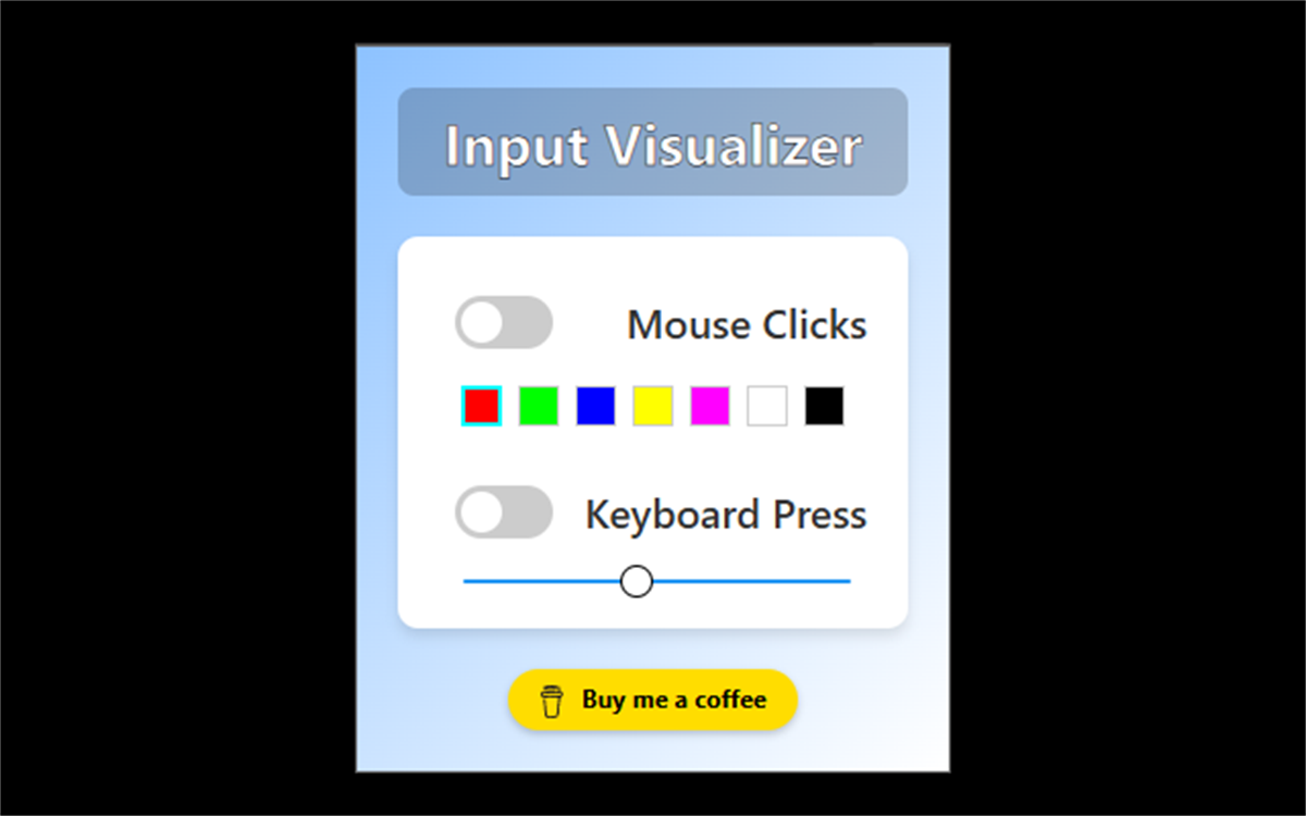 Mouse and Keyboard Input Visualizer