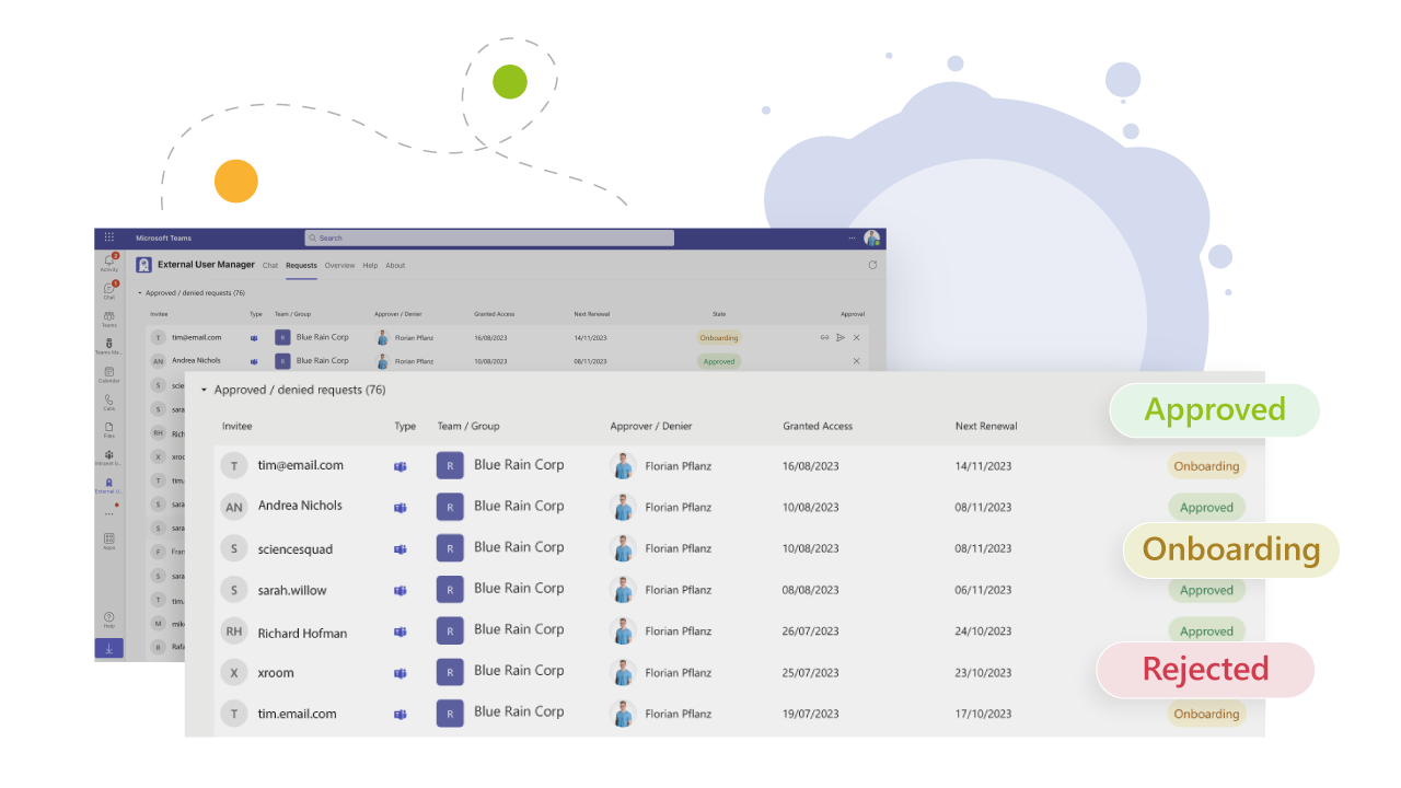 Snapshot 8 of External User Manager