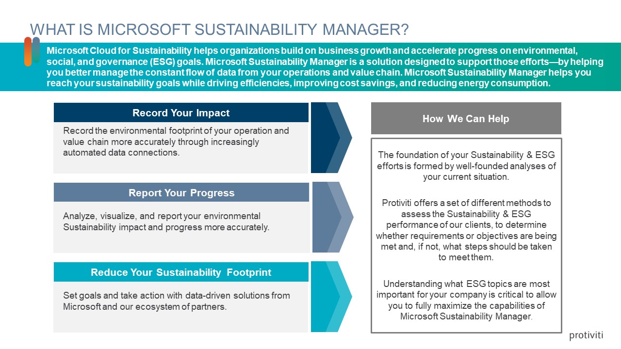 Snapshot 3 of ESG Reporting Processes - 8 Week Assessment
