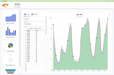 Chart Gallery Standard 5　for windows QY charts design - Free download and install on Windows