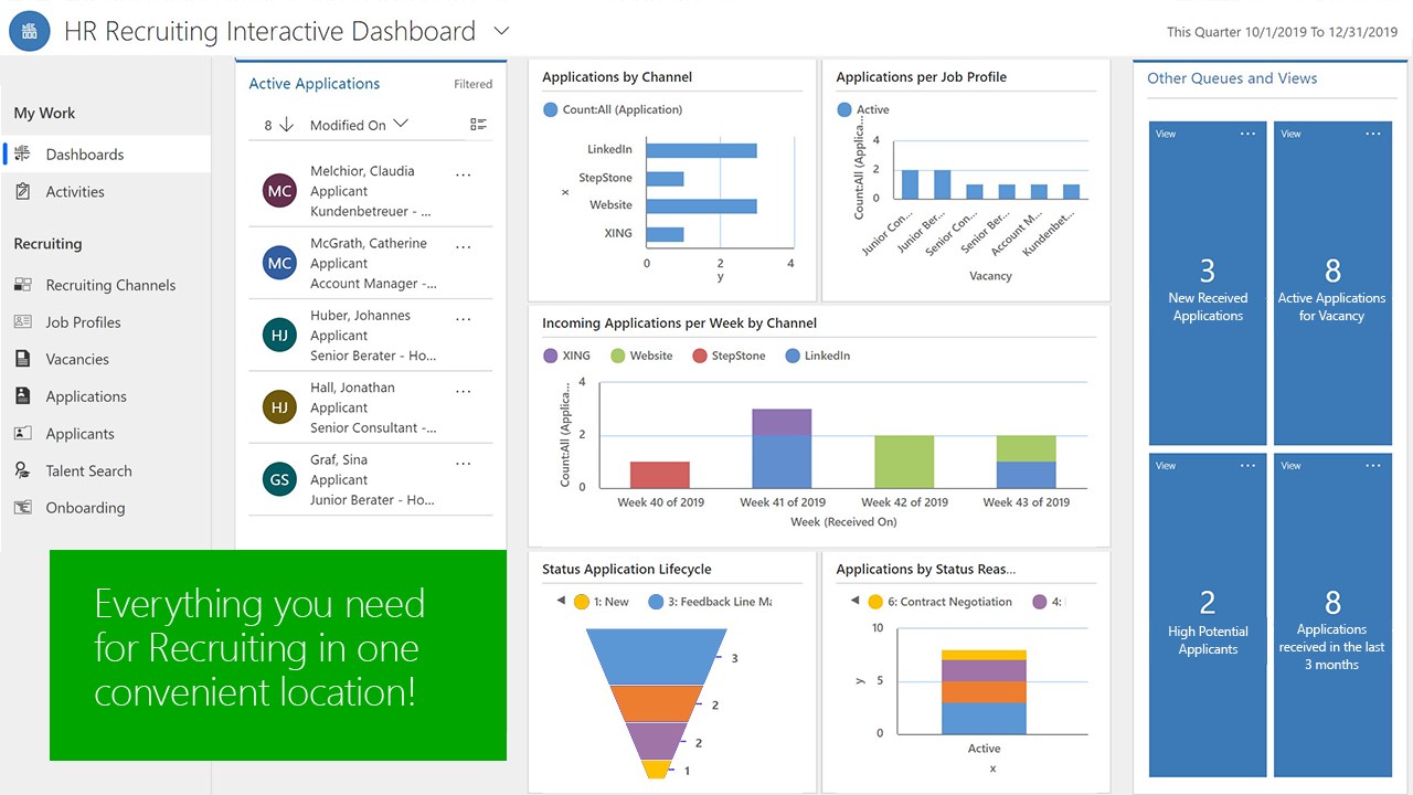 Snapshot 1 of Standard HR Management: 8-Tage Implementierung