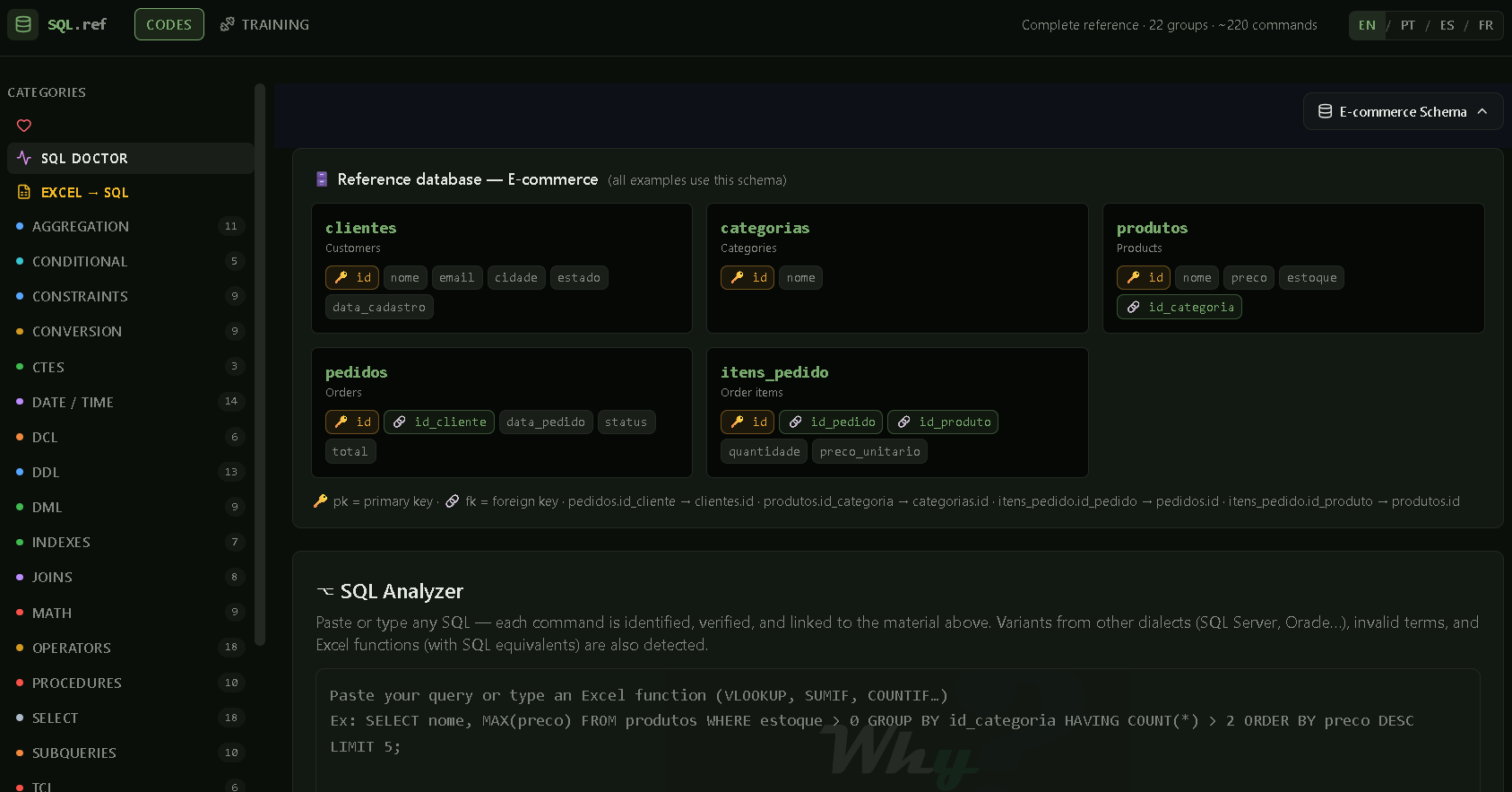 SQL.ref screenshot