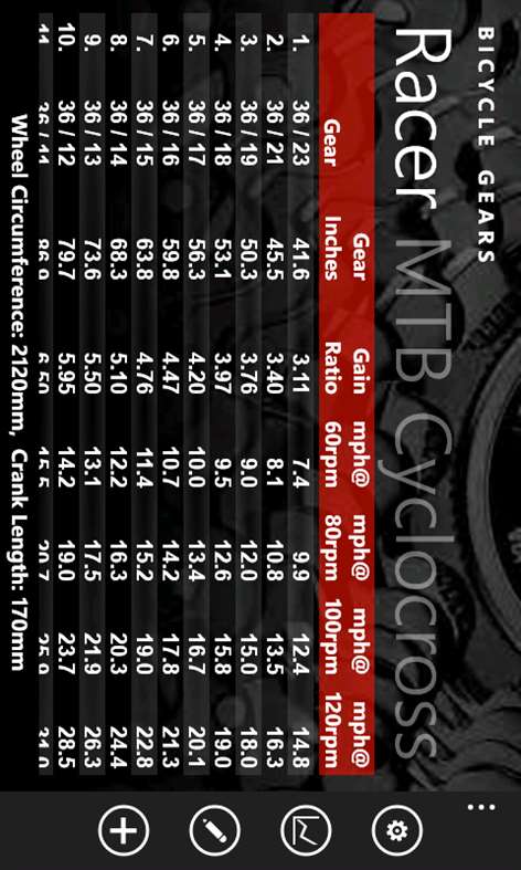 Bicycle Gears Screenshots 1