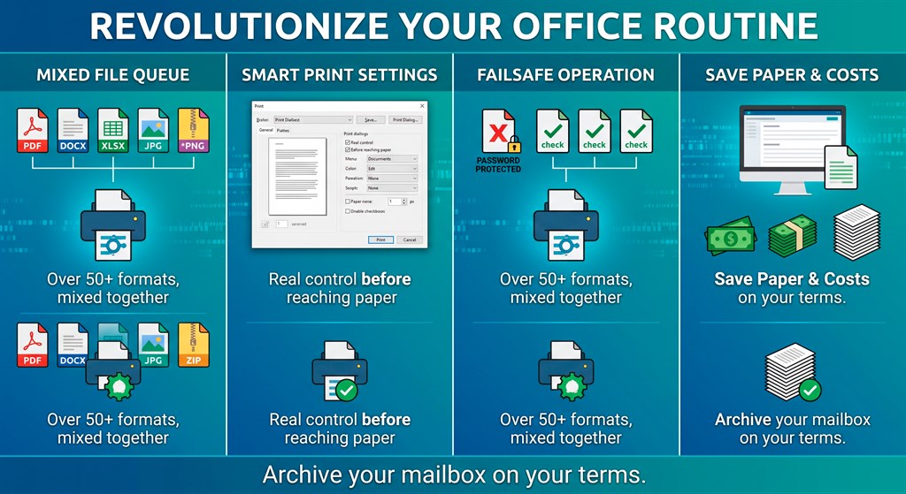 revolutionize office doc