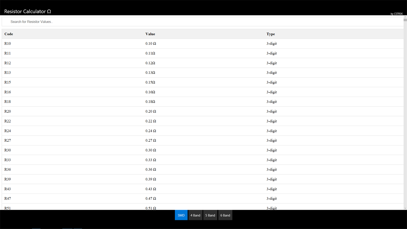 #4. Resistor Calculator Ω (Windows) De: CSTRSK