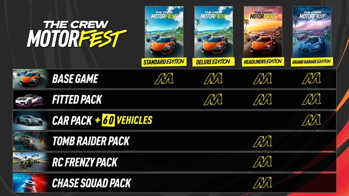 The Crew Motorfest Grand Garage Edition — скриншот 7