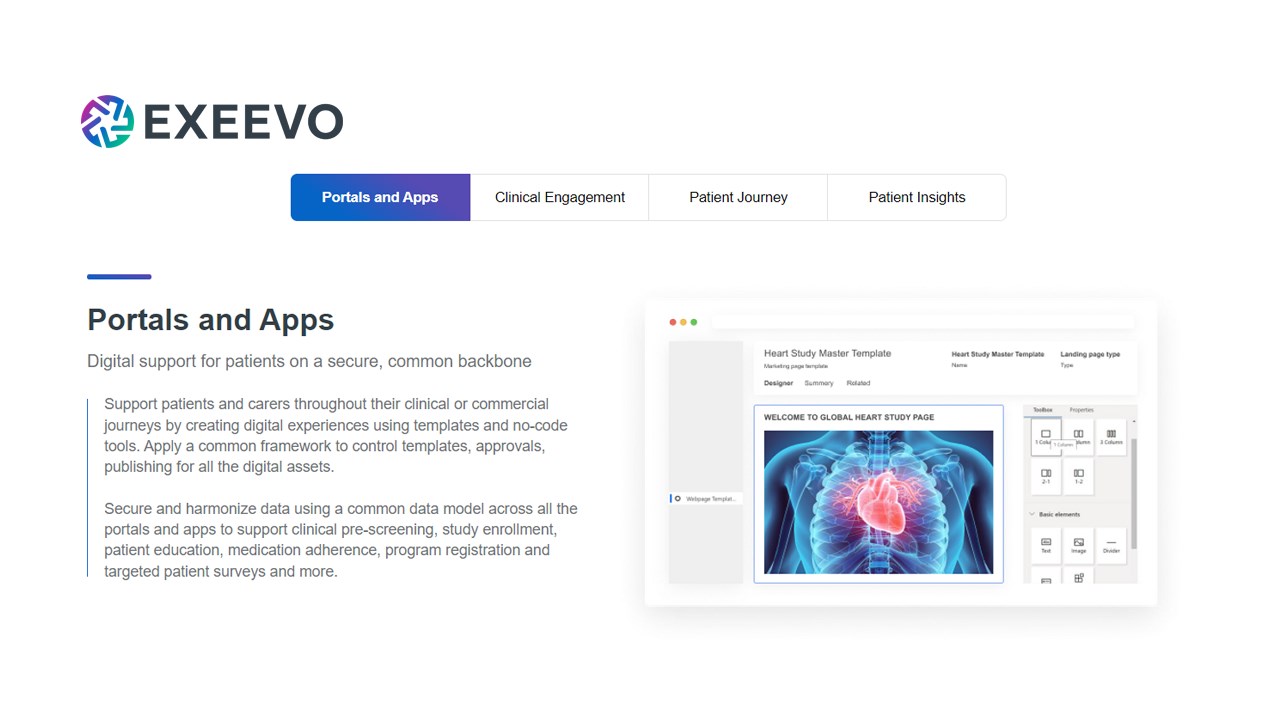 Snapshot 1 of Exeevo Omnicare Patient Engagement Platform