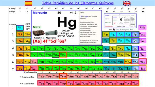 Tabla Periódica de José Antonio Borreguero Rolo screenshot 8