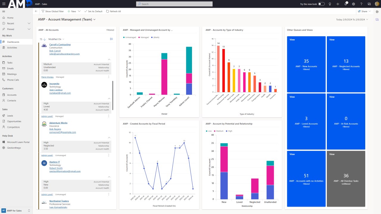 Snapshot 3 of Gestisoft Account Management with Reccuring Tasks