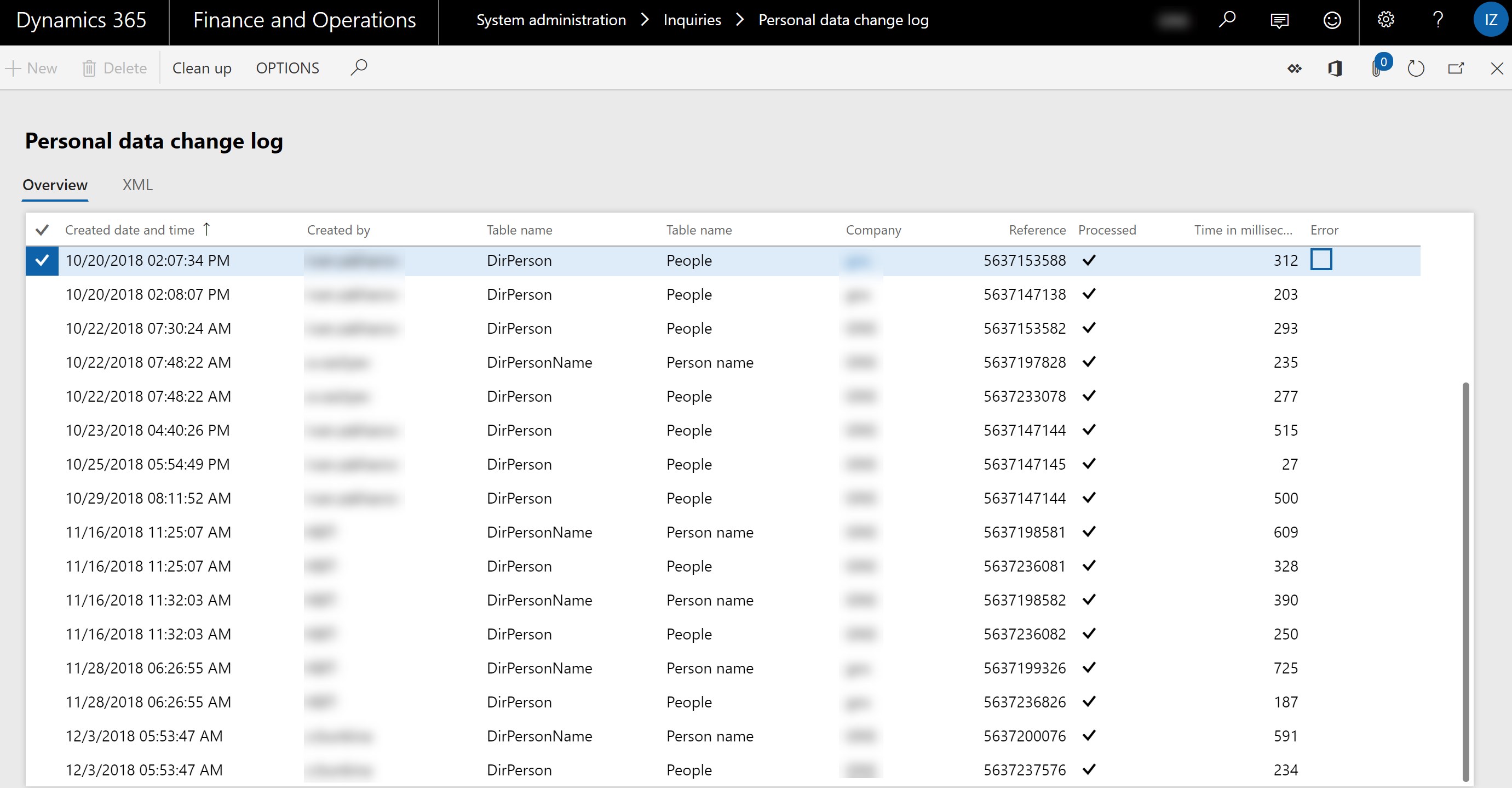 Snapshot 3 of Personal Data Protection for Russia