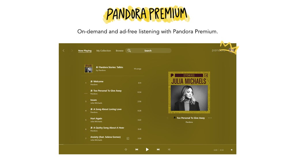 Pandora_3