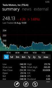 My Stocks Portfolio screenshot 2