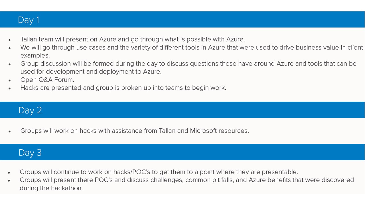 Azure AppDev: 3-Day Workshop